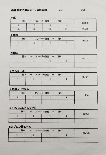 なかいき トレーニング|官能力をアップする13の方法